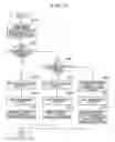 Fig. 07 - Method of placing an order for photographic printing