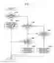 Fig. 08 - Method of placing an order for photographic printing