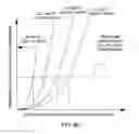 Fig. 10 - ADJUSTING COOLANT FLOW RESISTANCE THROUGH LIQUID-COOLED ELECTRONICS RACK(S)