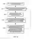 Fig. 18 - ADJUSTING COOLANT FLOW RESISTANCE THROUGH LIQUID-COOLED ELECTRONICS RACK(S)