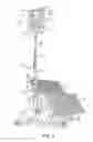 Fig. 04 - MOBILE SOLAR-POWERED LIGHT TOWER