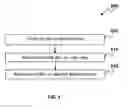 Fig. 07 - DIMMER FOR LIGHT SOURCES