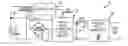 Fig. 01 - Efficiency optimized power converter with dual voltage power factor correction