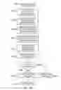 Fig. 16 - SRAM cell having an n-well bias