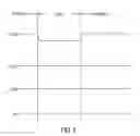 Fig. 06 - Operating methods of flash memory and decoding circuits thereof