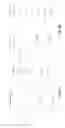Fig. 03 - LOW POWER MEMORY CONTROL CIRCUITS AND METHODS