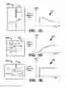 Fig. 08 - Signal margin improvement for read operations in a cross-point memory array