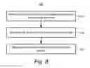 Fig. 07 - Memory card test interface