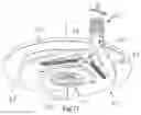 Fig. 13 - Multi-size mixer