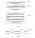 Fig. 05 - High speed uplink packet access adaptive retransmission method and apparatus