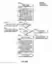 Fig. 83 - Network Tools for Analysis, Design, Testing, and Production of Services