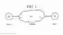 Fig. 02 - Mechanisms to improve the transmission control protocol performance in wireless networks