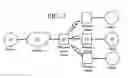Fig. 04 - Mechanisms to improve the transmission control protocol performance in wireless networks