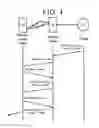 Fig. 05 - Mechanisms to improve the transmission control protocol performance in wireless networks