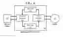 Fig. 07 - Mechanisms to improve the transmission control protocol performance in wireless networks