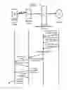 Fig. 08 - Mechanisms to improve the transmission control protocol performance in wireless networks