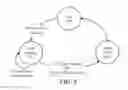 Fig. 09 - Mechanisms to improve the transmission control protocol performance in wireless networks