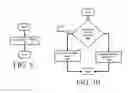 Fig. 10 - Mechanisms to improve the transmission control protocol performance in wireless networks