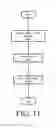 Fig. 11 - Mechanisms to improve the transmission control protocol performance in wireless networks