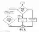 Fig. 12 - Mechanisms to improve the transmission control protocol performance in wireless networks