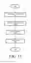 Fig. 13 - Mechanisms to improve the transmission control protocol performance in wireless networks