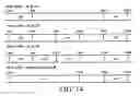 Fig. 14 - Mechanisms to improve the transmission control protocol performance in wireless networks