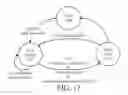 Fig. 17 - Mechanisms to improve the transmission control protocol performance in wireless networks