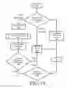 Fig. 19 - Mechanisms to improve the transmission control protocol performance in wireless networks