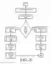 Fig. 20 - Mechanisms to improve the transmission control protocol performance in wireless networks