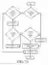 Fig. 23 - Mechanisms to improve the transmission control protocol performance in wireless networks