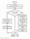 Fig. 25 - Mechanisms to improve the transmission control protocol performance in wireless networks