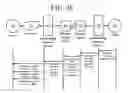 Fig. 26 - Mechanisms to improve the transmission control protocol performance in wireless networks