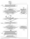 Fig. 05 - Data packet interception system