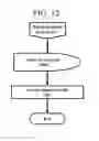 Fig. 12 - Methods for achieving target loss ratio
