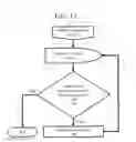 Fig. 13 - Methods for achieving target loss ratio