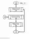 Fig. 22 - Methods for achieving target loss ratio