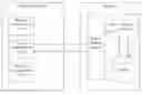 Fig. 01 - EFFECTIVE METHOD OF MEASURING WIRELESS CONSUMER EXPERIENCE INSIGHTS
