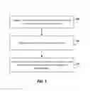 Fig. 04 - Interference estimation for wireless communication