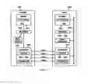 Fig. 07 - CSI measurement, reporting and collision-handling