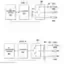Fig. 04 - Channel selection in power line communications