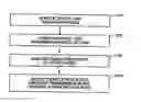 Fig. 01 - Distribution of cell-common downlink signals in a hierarchical heterogeneous cell deployment