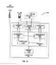 Fig. 09 - Distribution of cell-common downlink signals in a hierarchical heterogeneous cell deployment