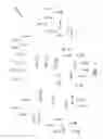 Fig. 02 - Backhaul Optimization For Traffic Aggregation