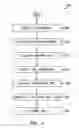 Fig. 06 - Backhaul Optimization For Traffic Aggregation