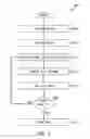 Fig. 07 - Backhaul Optimization For Traffic Aggregation