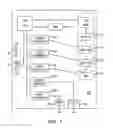Fig. 09 - Backhaul Optimization For Traffic Aggregation