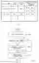 Fig. 07 - Gateway device, mobile communication system, mobile terminal, packet transfer control method, control method of mobile terminal, and non-transitory computer readable medium