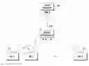 Fig. 01 - METHOD AND APPARATUS FOR RELAYING UPLINK SIGNALS