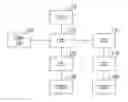 Fig. 01 - System and method for managing resource in communication system