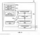 Fig. 04 - Method of reporting scheduling information